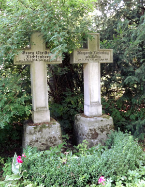 Grab Georg Christoph Lichtenberg